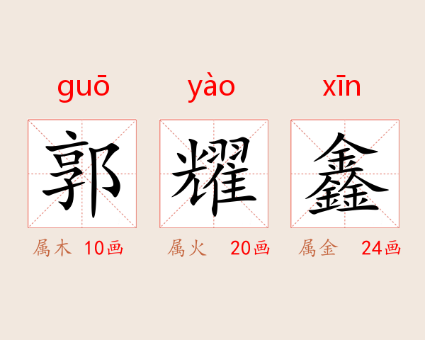 郭耀鑫