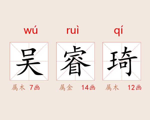 吴睿琦