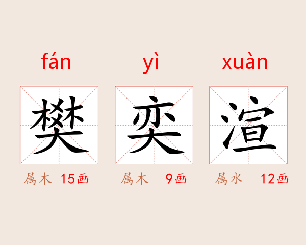 樊奕渲