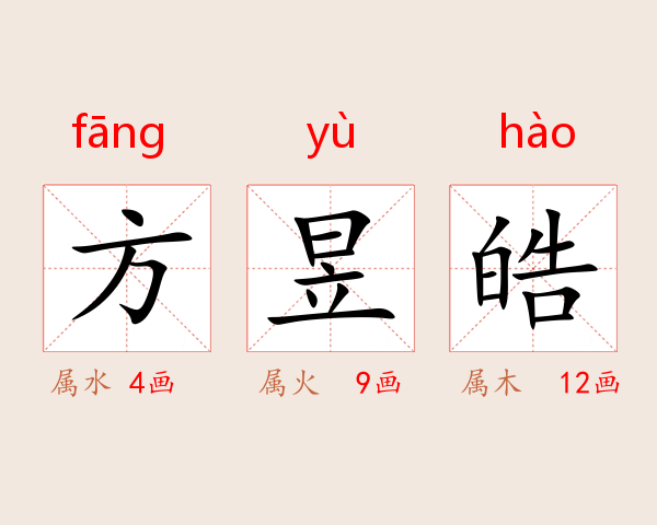 方昱皓