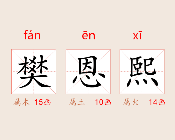 樊恩熙