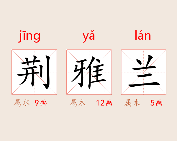 荆雅兰
