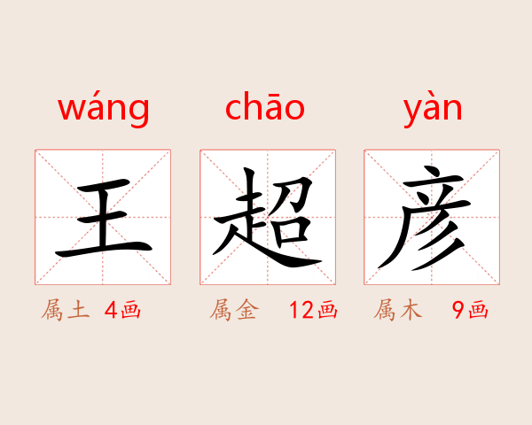 王超彦