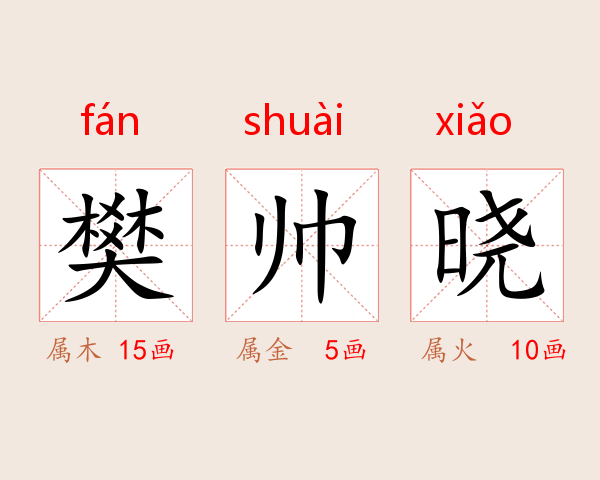 樊帅晓