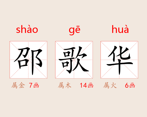 邵歌华