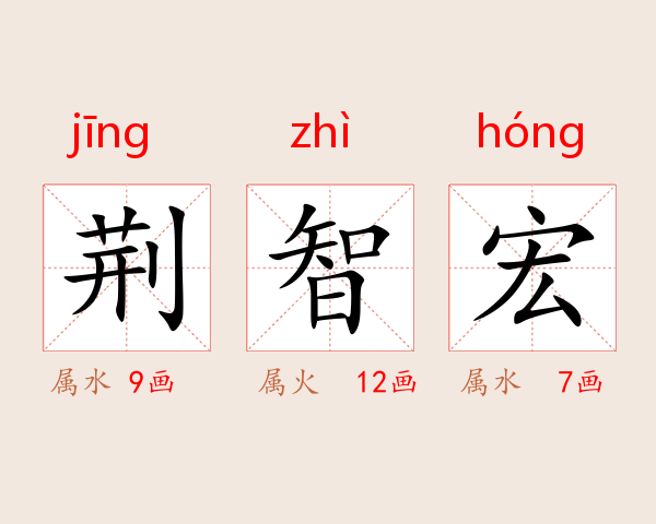 荆智宏