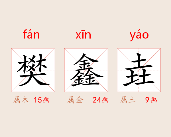 樊鑫垚