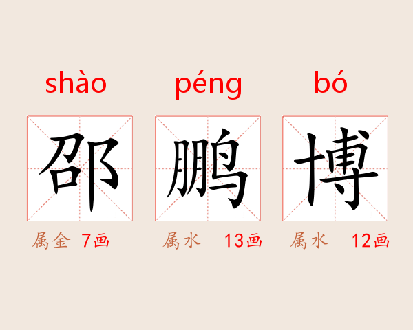 邵鹏博