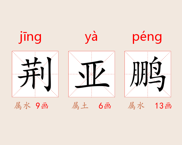 荆亚鹏