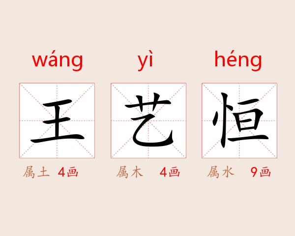 王艺恒