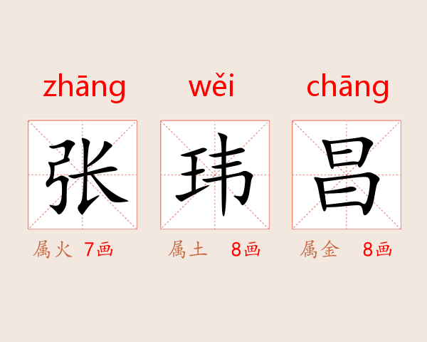 张玮昌
