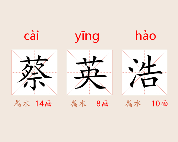蔡英浩