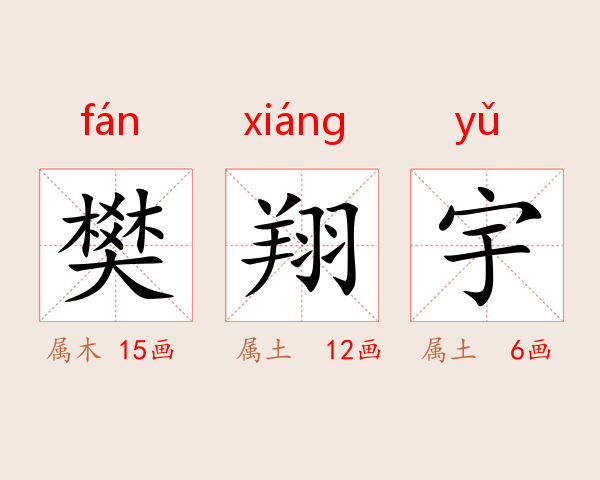 樊翔宇
