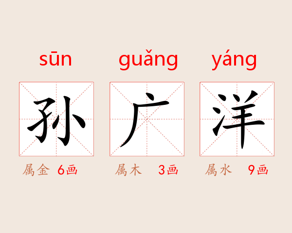 孙广洋