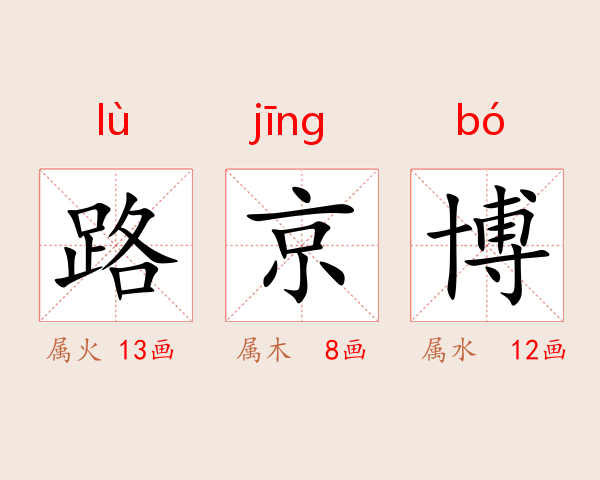 路京博