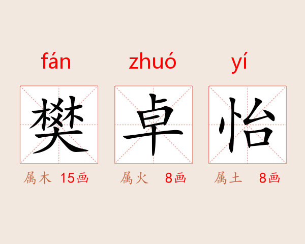 樊卓怡
