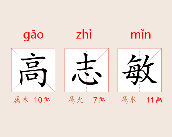 高志敏