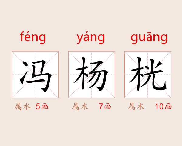 冯杨桄