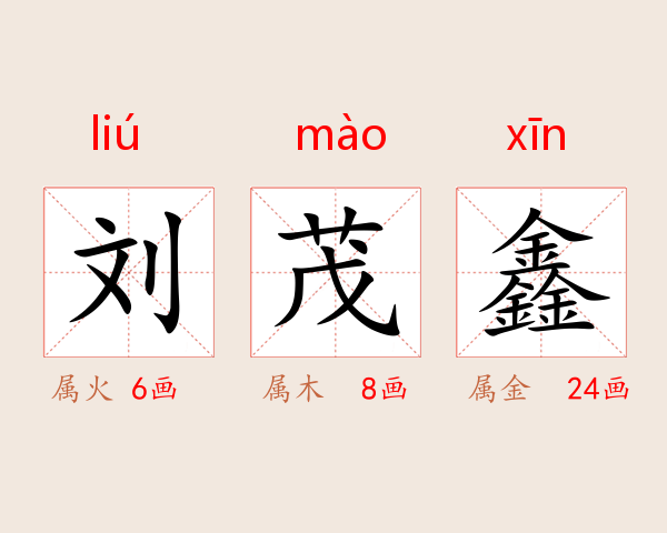 刘茂鑫