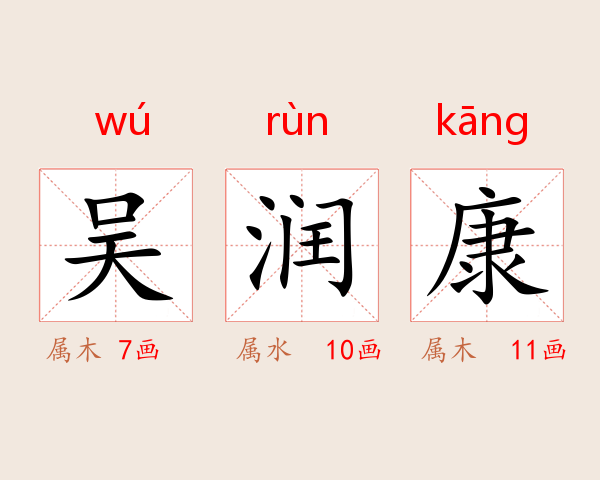 吴润康