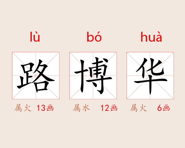 路博华