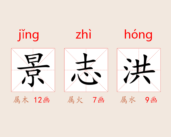 景志洪