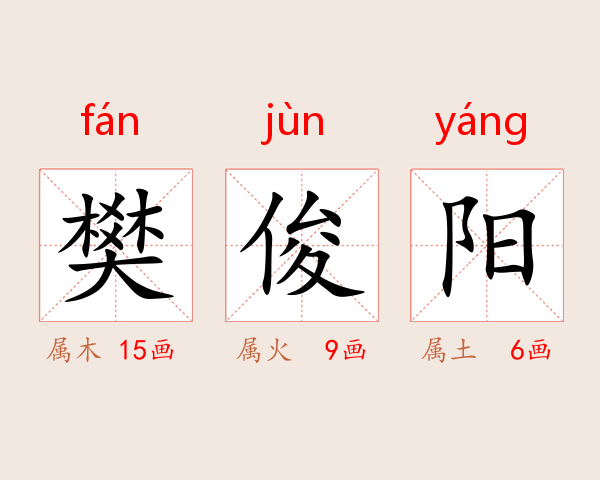 樊俊阳