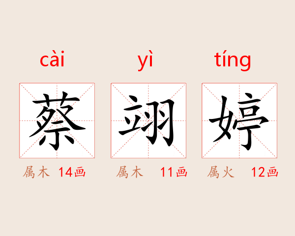 蔡翊婷
