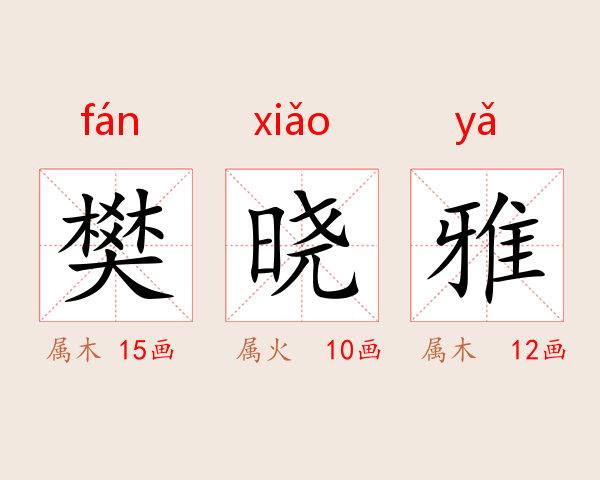 樊晓雅