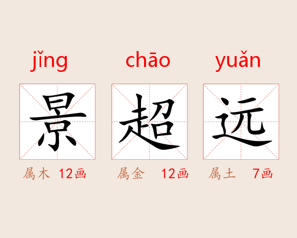 景超远