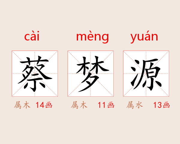 蔡梦源