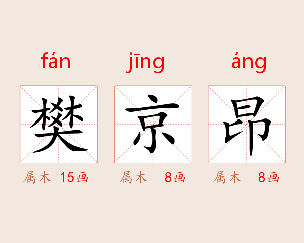 樊京昂
