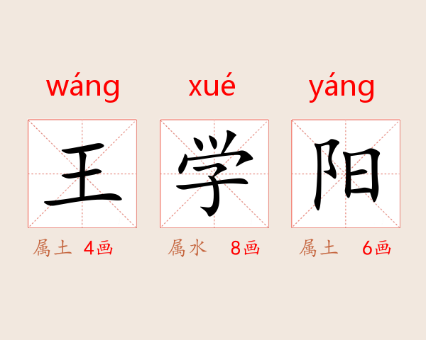 王学阳