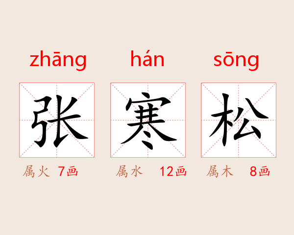 张寒松