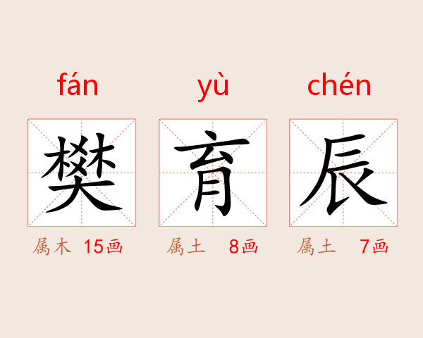樊育辰