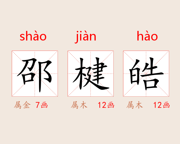 邵楗皓