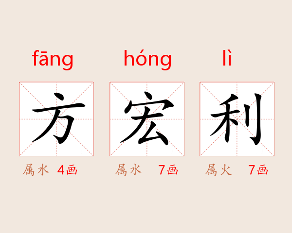 方宏利