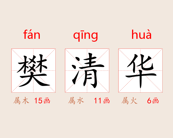 樊清华