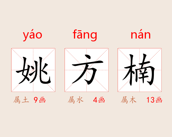 姚方楠