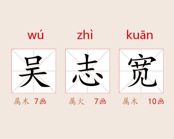 吴志宽