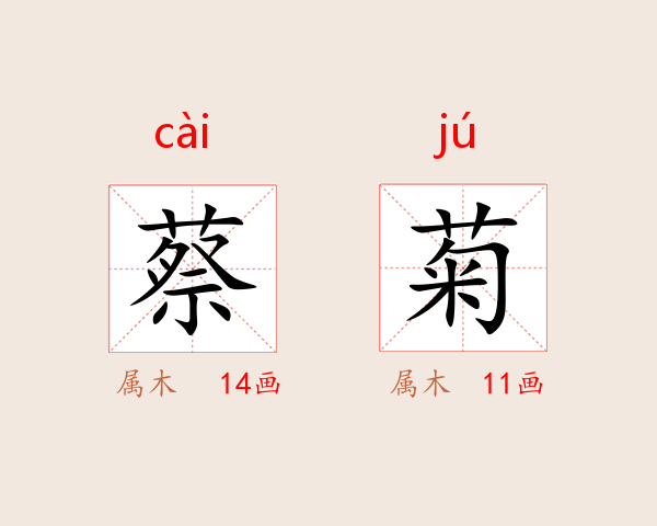 蔡菊