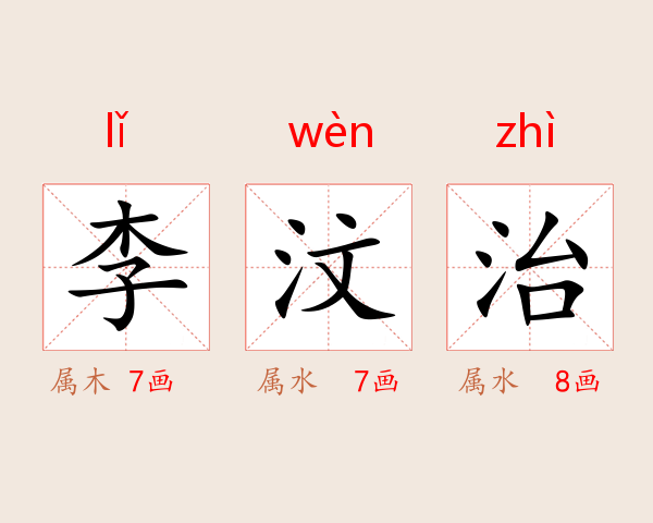李汶治