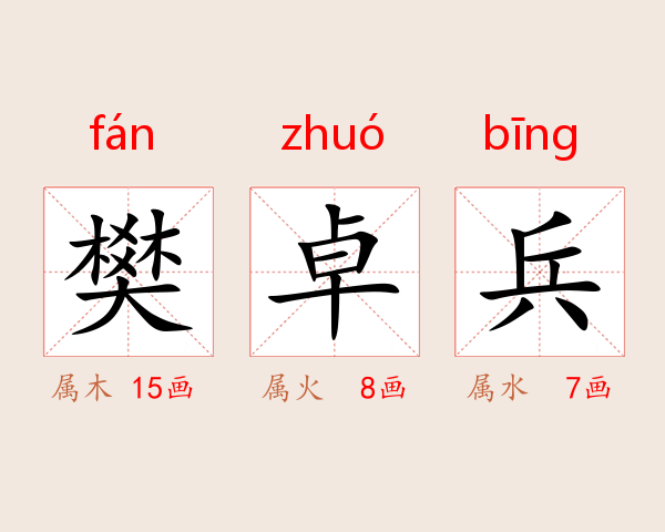 樊卓兵
