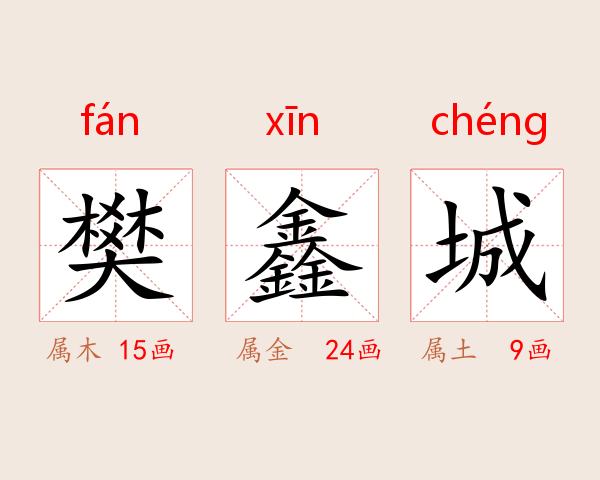 樊鑫城
