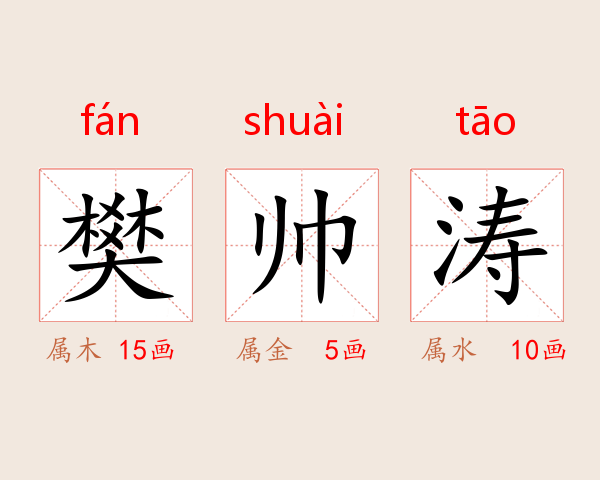 樊帅涛