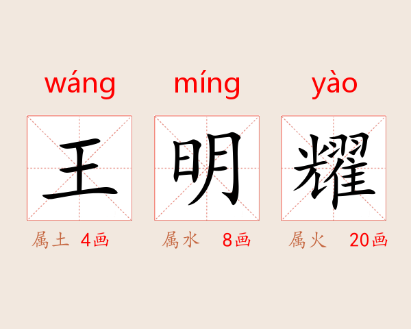 王明耀