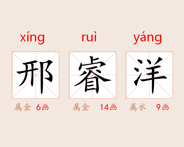 邢睿洋