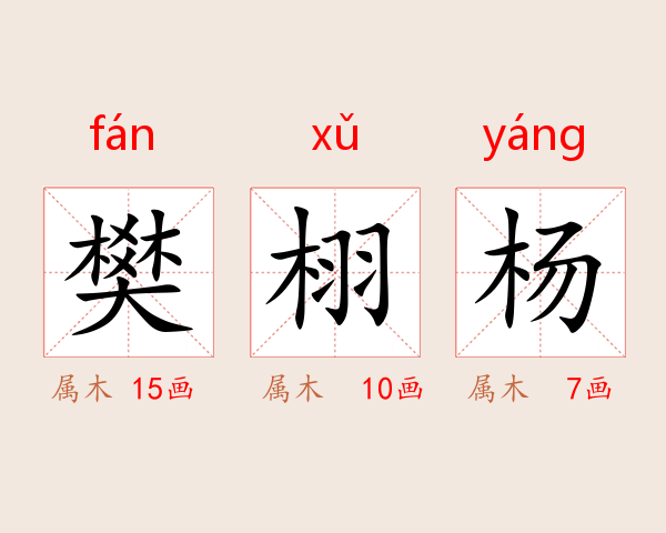 樊栩杨