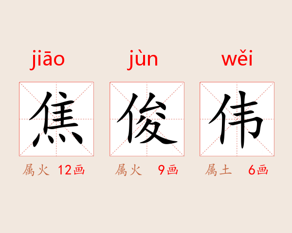 焦俊伟
