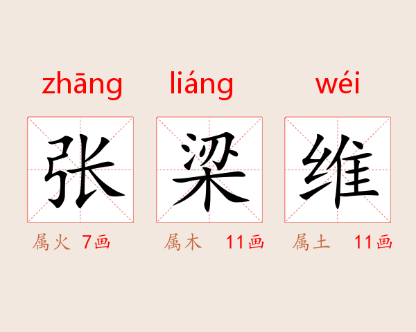 张梁维